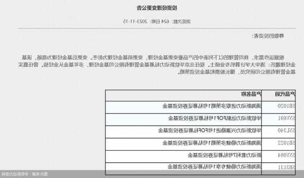 百亿私募华软新动力涉假私募事件，郑煤机信托产品兑付风险，市值缩水214亿