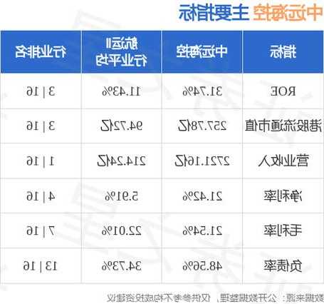 中远海控(01919)11月20日斥资1512.81万港元回购206万股