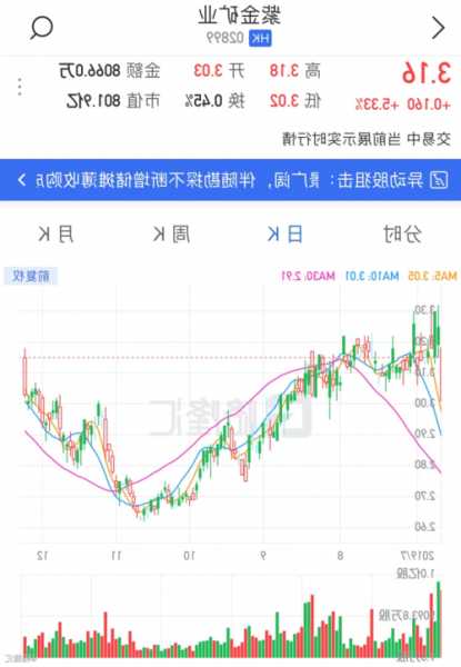 美股异动丨迪尔跌5.33% 2024财年净收入指引不及预期