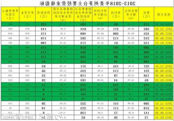 贵州茅台特别分红及调价策略引领行业走势，市场信心增强在即！