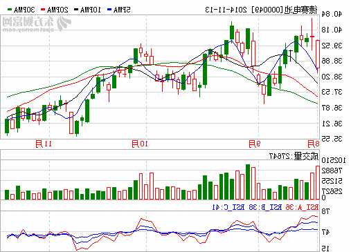 德赛电池：四季度是公司生产的传统旺季 今年也不例外