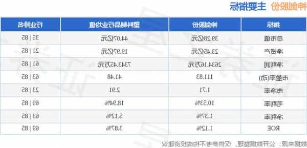 神剑股份(002361.SZ)：嘉业航空目前暂未涉足汽车零部件业务