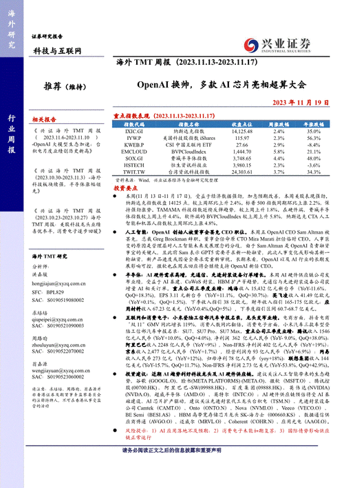 创建集团控股(01609.HK)中期收益减少10.0%至约2.215亿港元