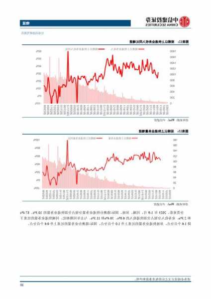 东方企控集团(00018.HK)中期收入约3.12亿港元 同比减少约9%