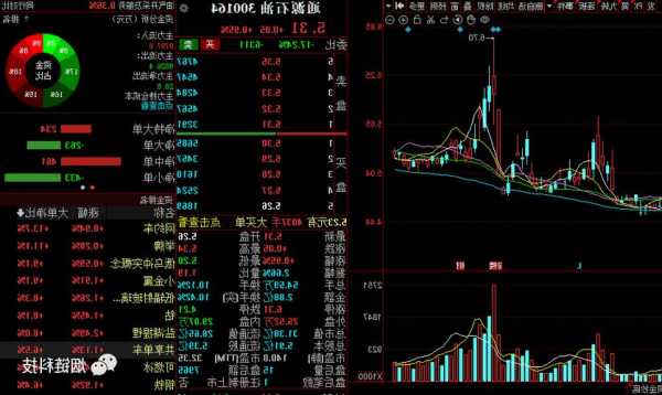 泉阳泉股价跌9.98%，合并重整事项延至23年12月31日，拟换长白山森工投资