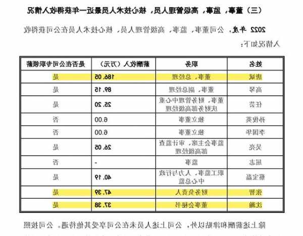 盐湖股份：公司合并报表以及母公司报表期末未分配利润均为负数，尚未达到《公司法》《公司章程》等规定的利润分配条件