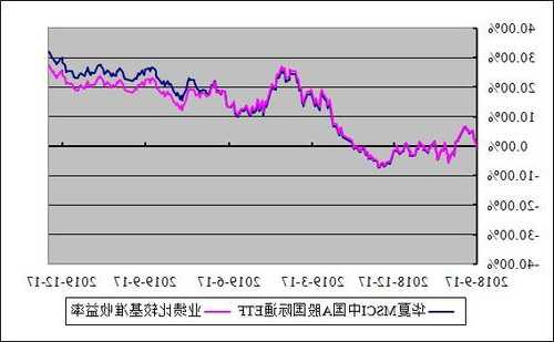 安奈儿（002875）盘中异动 股价振幅达7.76%  上涨7.83%（11-24）