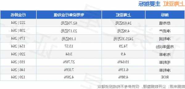 上海亚虹(603159.SH)总经理徐志刚累计减持24.83万股