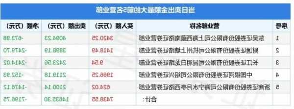 中邮科技网上申购结果即将公布：发行价15.18元，中签率揭晓，投资者需注意哪些事项？