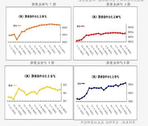 工业硅价格上涨受限 短期仍以低位震荡运行