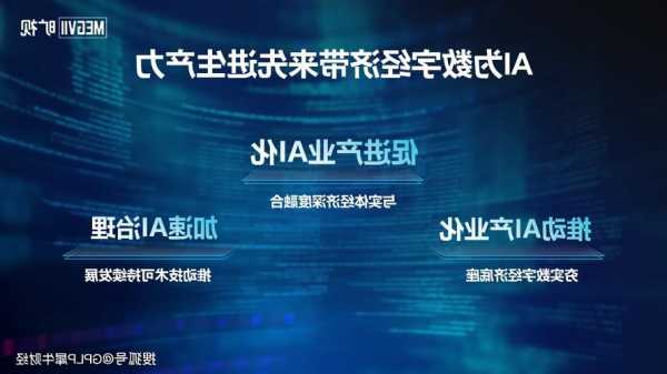 长城基金：人工智能、数字经济“助燃”经济社会发展